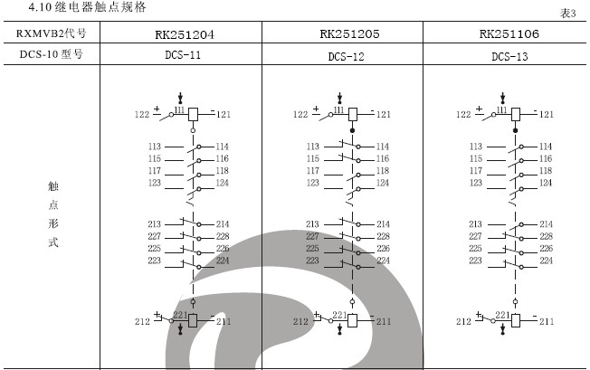 DCS-13雙位置繼電器結(jié)構(gòu)，外形尺寸及安裝開孔圖。