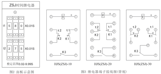 HJS(ZSJ)-30、HJS(ZSJ)-20、HJS(ZSJ)-10產品接線圖