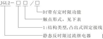 JGL2-121型號及其意義