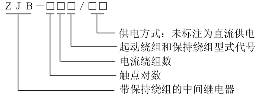 ZJB-612型號說明