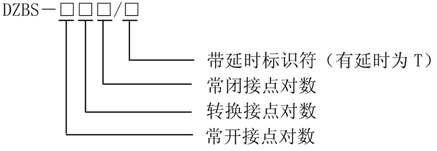 DZBS-008/T型號(hào)分類及含義