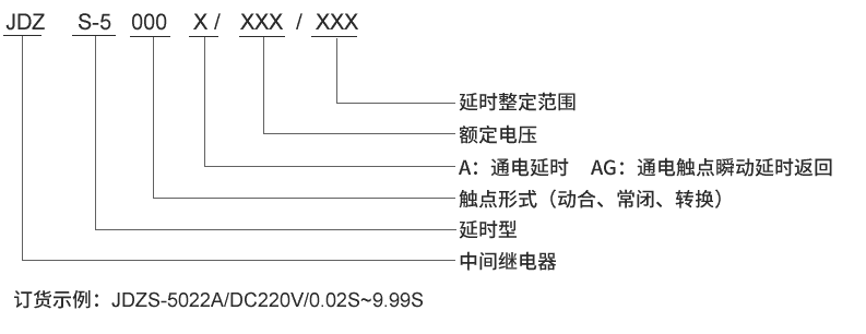 JDZS-5002AG型號及其含義