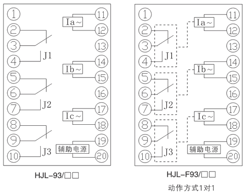 HJL-93/A內部接線圖