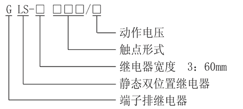 DDP-202型號分類及含義