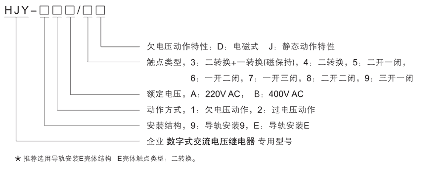 HJY-E2A/4J型號及其含義