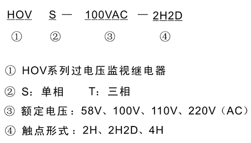 HOVT-58VAC-4H型號及其含義