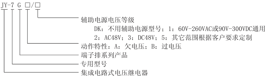 JY-7GA/DK/220型號(hào)及其含義