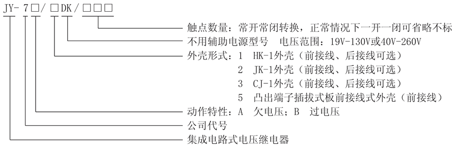 JY-7B/2DK/220型號及其含義