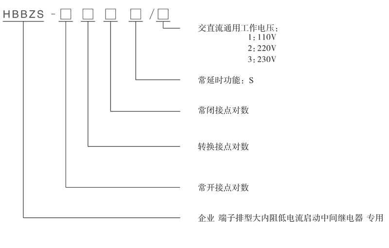 HBBZS-402/3型號(hào)分類及含義