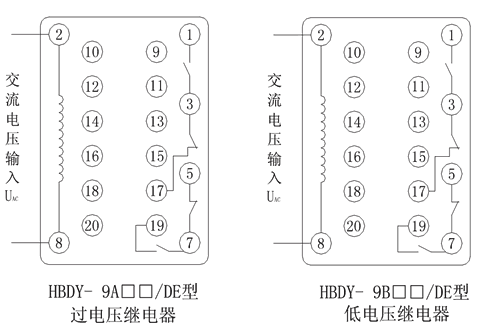 HBDY-9A22/DE內部接線圖