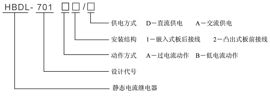 HBDL-701A1/D型號及其含義