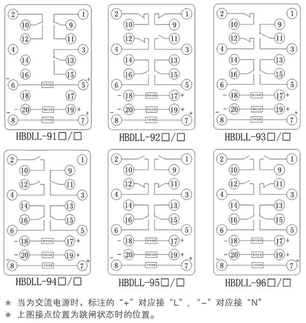 HBDLL-91B/1內(nèi)部接線圖