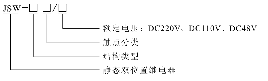 JSW-21型號選型說明