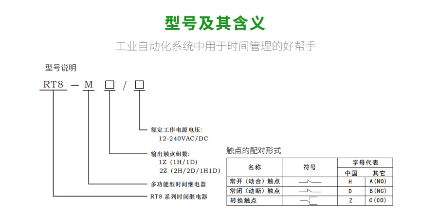 RT8-M多功能時(shí)間繼電器型號(hào)及含義